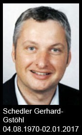 Schedler-Gerhard-Gstöhl-1970-bis-2017